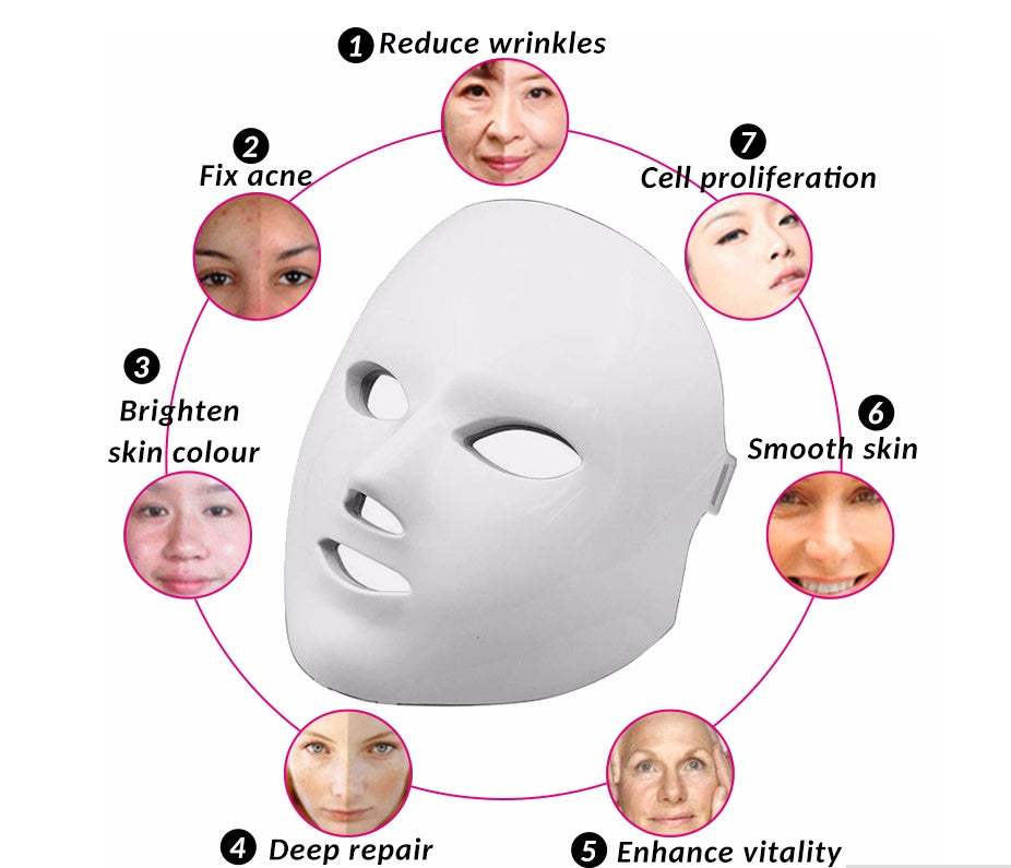 Premium LED Facial Therapy Mask | Gold Luxury Skincare Device